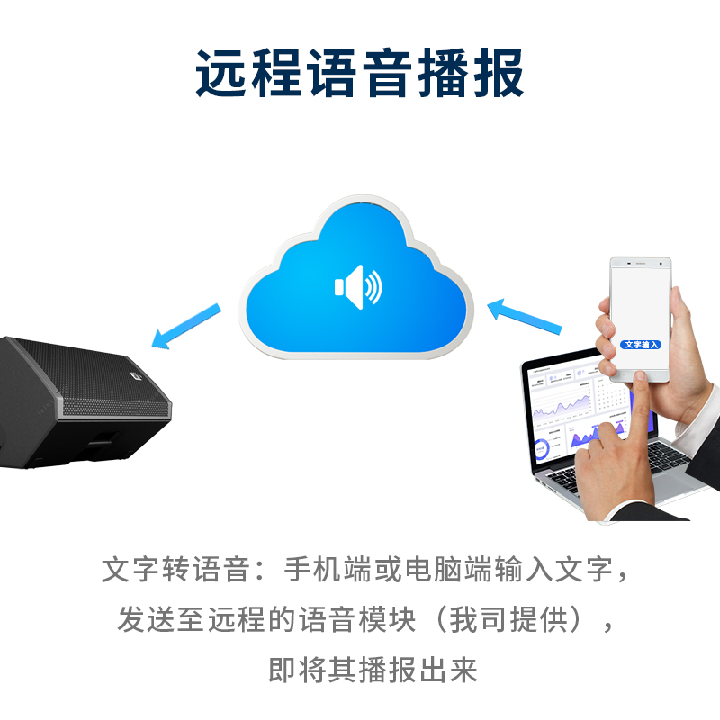 遠(yuǎn)程語音播報(bào).jpg